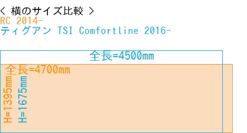 #RC 2014- + ティグアン TSI Comfortline 2016-